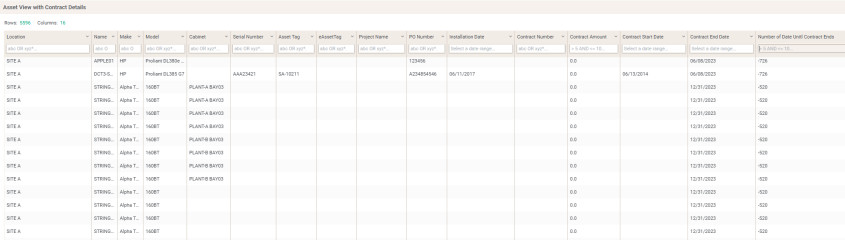 SQL Widget - Asset View with Contract Details